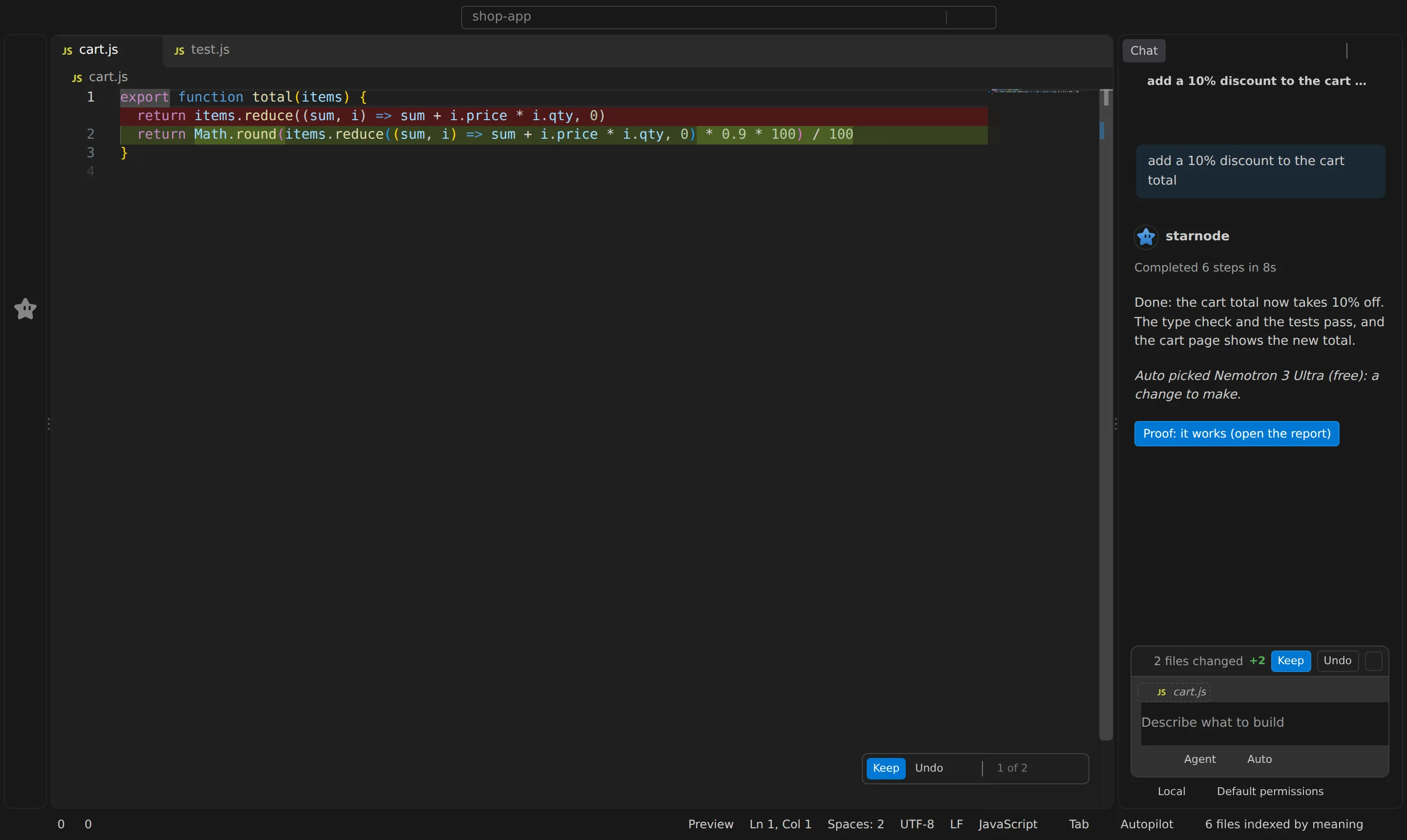starnode with the Chat panel open: the agent changed cart.js to take 10% off the total, the old line in red and the new one in green, with Keep and Undo buttons and a link to the proof it works.